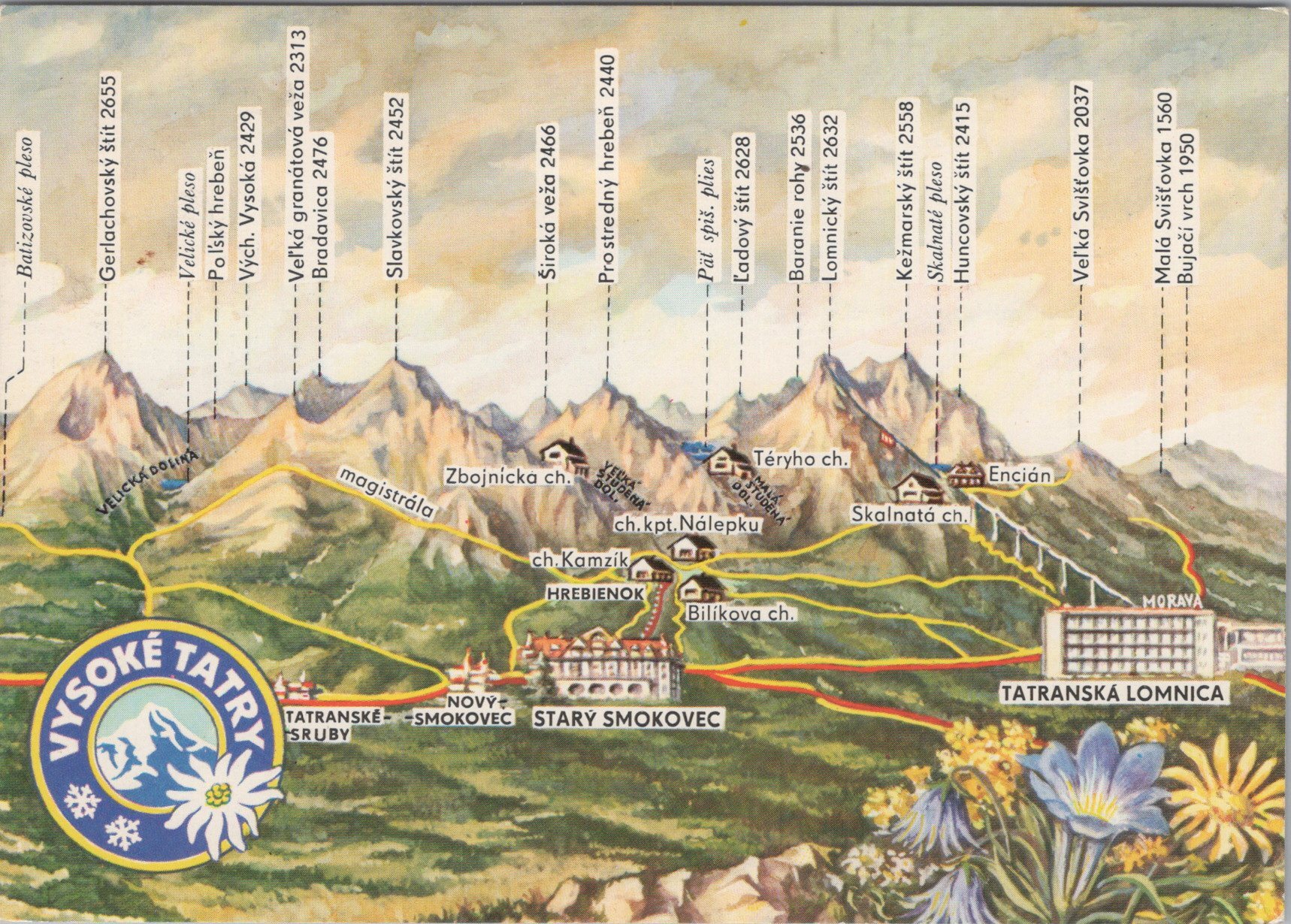 Vysoké Tatry 
